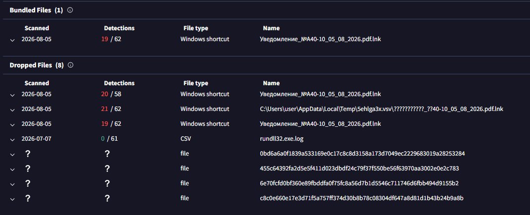 _Dixit_'s tweet photo. Interesting sample from Russian Federation,

Уведомление_№А40-10_05_08_2026: is a standardized technical filename or document ID generated by Russian state or judicial information systems on August 5, 2026.

@smica83 @ElementalX2 @PrakkiSathwik @malwrhunterteam @skocherhan https://t.co/p6RfE1NzFA