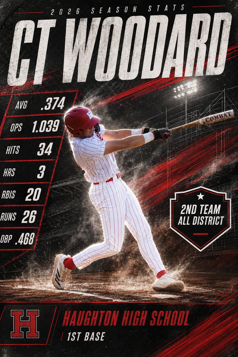 ct_woodard's tweet photo. https://t.co/V2gXx9Omtz