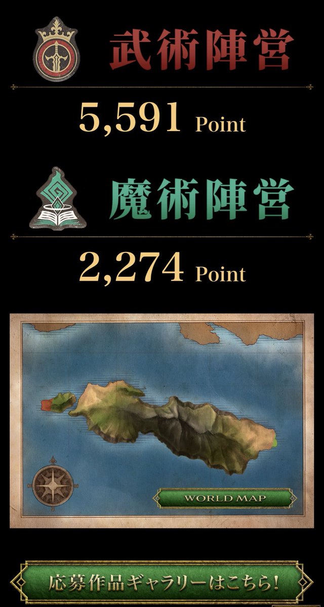 stormcloakbot's tweet photo. ついに集計が始まったけど、やはり圧倒的な投稿数差で既に倍のポイントがついてしまってるなw
しかしまだまだ序盤、ここから魔術側にどんなバフがつくかが注目される https://t.co/VM9TVvbfLK