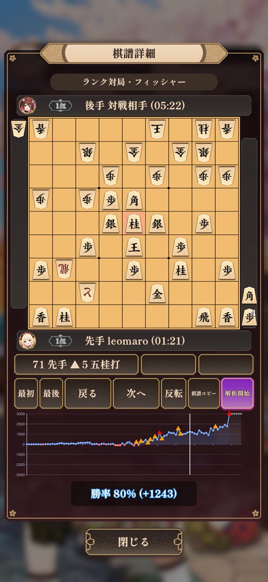 4kenleomaro's tweet photo. ダイヤモンド美濃ってこれであってますか？ https://t.co/RfCxmq20Lz