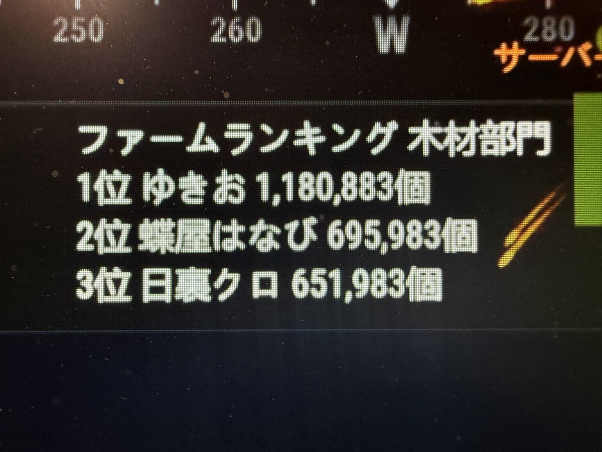 YukioFPS's tweet photo. VCR Rust 最高のチームだった
ボス最速全クリ熱すぎた
ファーム3冠王キモすぎる https://t.co/BHzf2Q7W7K
