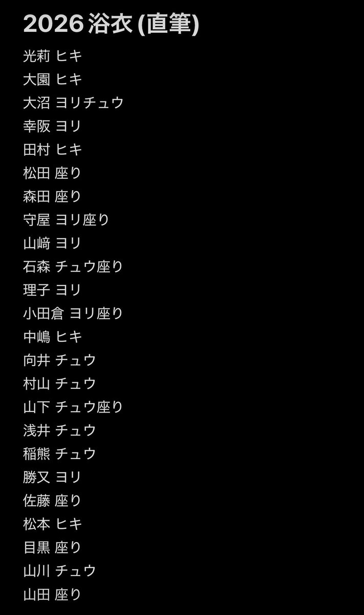 mmio_luv's tweet photo. 櫻坂 生写真 トレ トレード 交換

【求】画像1
【譲】画像2～リプ欄

郵送トレ優先
直トレ香川2日目

屋内手袋開封
異種トレ･比率違い◎

お気軽にお声掛けください🙌🏻 https://t.co/OLOGkHOIaK