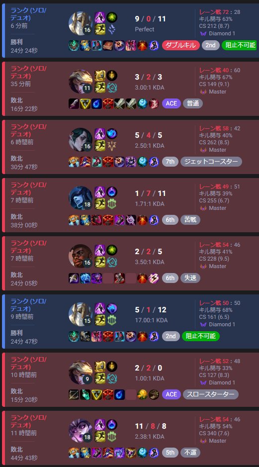 TheRuneMage1's tweet photo. 負け負けガリオ負け負け負け負けガリオ https://t.co/8PDpK5NNZK