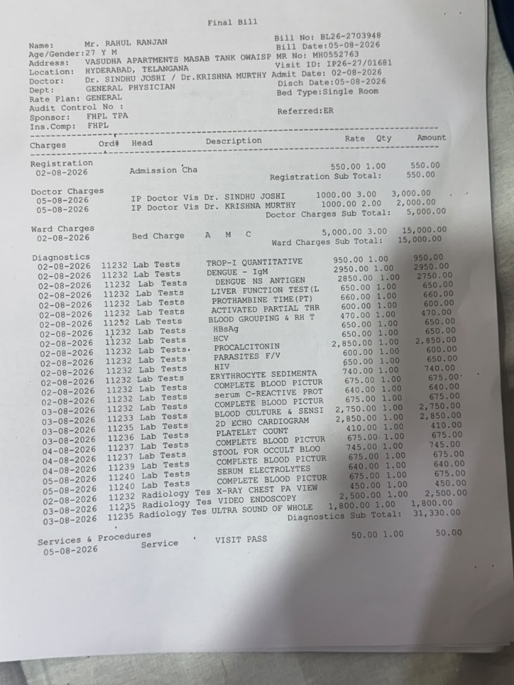 TheTrader_17's tweet photo. Unbelievable price gouging at Mahavir Hospital Hyderabad! Two patients in the EXACT same room type:   Cash Bill: Blood test ₹200 | 2D Echo ₹1,200  Insured Bill: Blood test ₹675 | 2D Echo ₹2,850  Inflating bills just because a patient has insurance is an unfair trade practice. https://t.co/j4ZU7KXGxZ