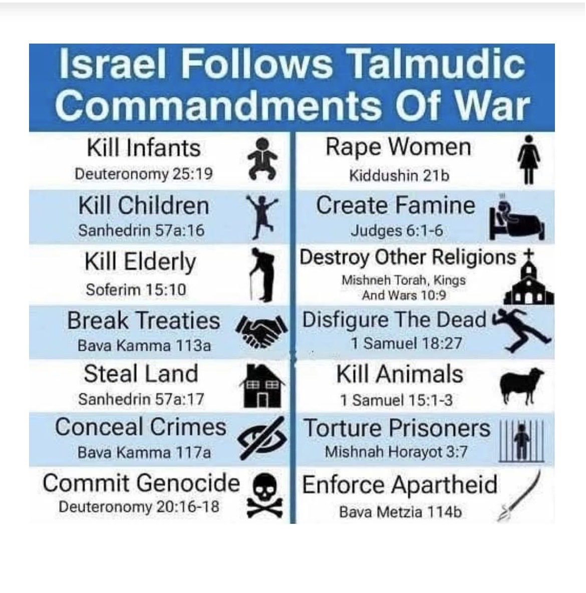 TheBestoft69006's tweet photo. @FangokMorten @Khan_Fatimaa1 A religion who forbidden porn alcohol drugs prostitution murder rape usury is a sick religion for you I think 🤔 that you are the sick mind in here go take your pills and when you get a little bit more educated come and I will give you 5 minutes  Zionist rat https://t.co/rUXwD8KLBS