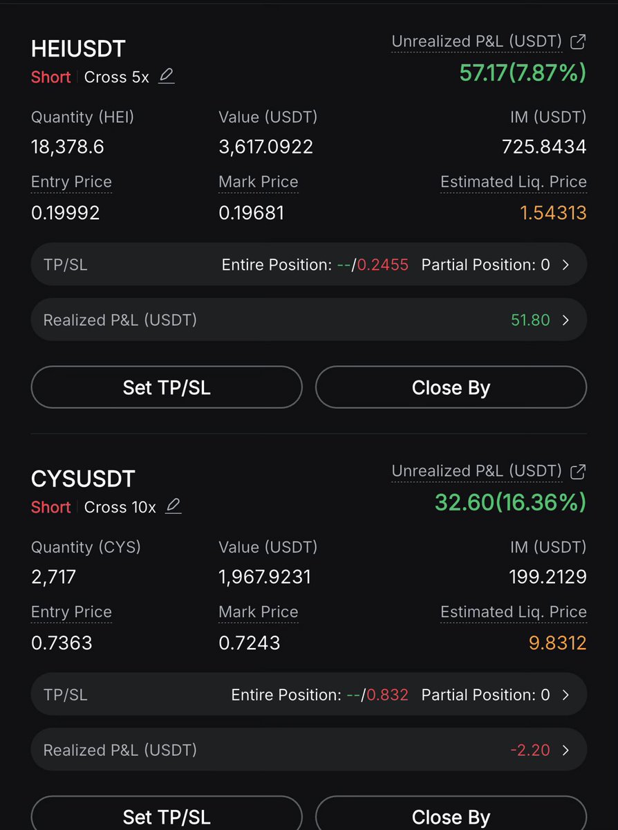 Az11lan's tweet photo. SHORT SOME $US WITH IT https://t.co/AQbb3jIhYi