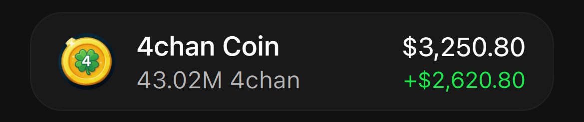SPCXpump's tweet photo. just aped into #4chan at $70K mcap, this thing is 22 minutes old and already did +150% with $40K volume. $20K liquidity is thin but that's the degen life 🎯

H9CvE3o83EYooNhZuf1g3XTuro94bnnBauUP5hQopump https://t.co/OOW5xhLS2S
