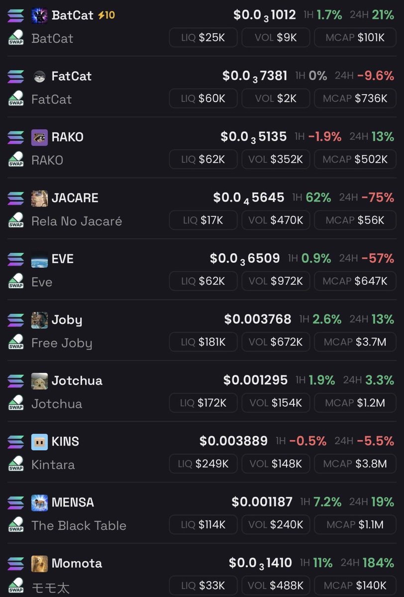 nexocookerx's tweet photo. One of these coins will be trading much higher soon 

Do you know which it is? https://t.co/yWiBO2Q4rC