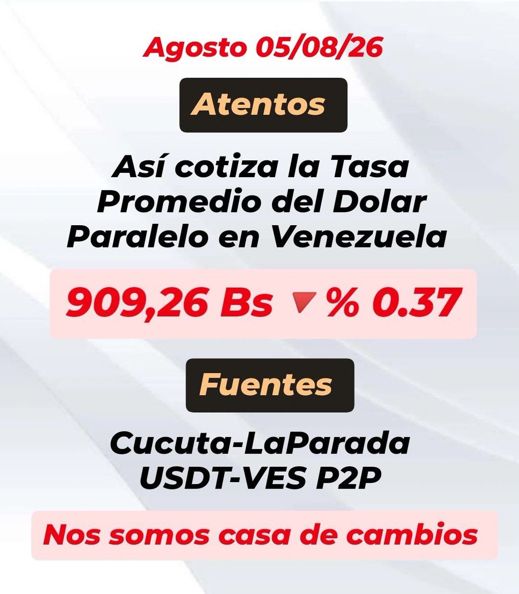 DolarParalelo_V's tweet photo. https://t.co/kAlAsgMGbw