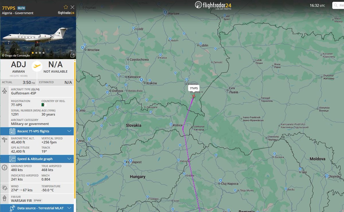 PolishMilRadar's tweet photo. 📅 05.08 🕞 18:33LT - 🇩🇿✈️ Algierski Guflstream IV-SP tranzytem
🇩🇿 Rząd Algierii
✈️ Gulfstream IV-SP | Reg: "7T-VPS"
🛫 Port Lotniczy Amman City #OJAM | Jordnia 🇯🇴
🛬 Nieznane
#7TVPS leci tranzytem na FL400 (12 192 metrów) w kierunku północnym, północno-wschodnim
🔗 https://t.co/QHKnzosdQQ
#POLMILRADAR