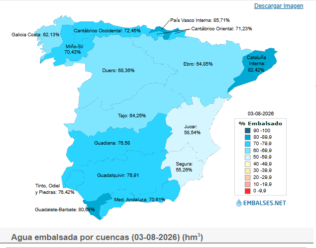 rmcf14copas's tweet photo. @MonederoJC el calentamiento global del Danubio visto desde España... sequías ha habido, hay y habrá... https://t.co/qHyYutxHcx