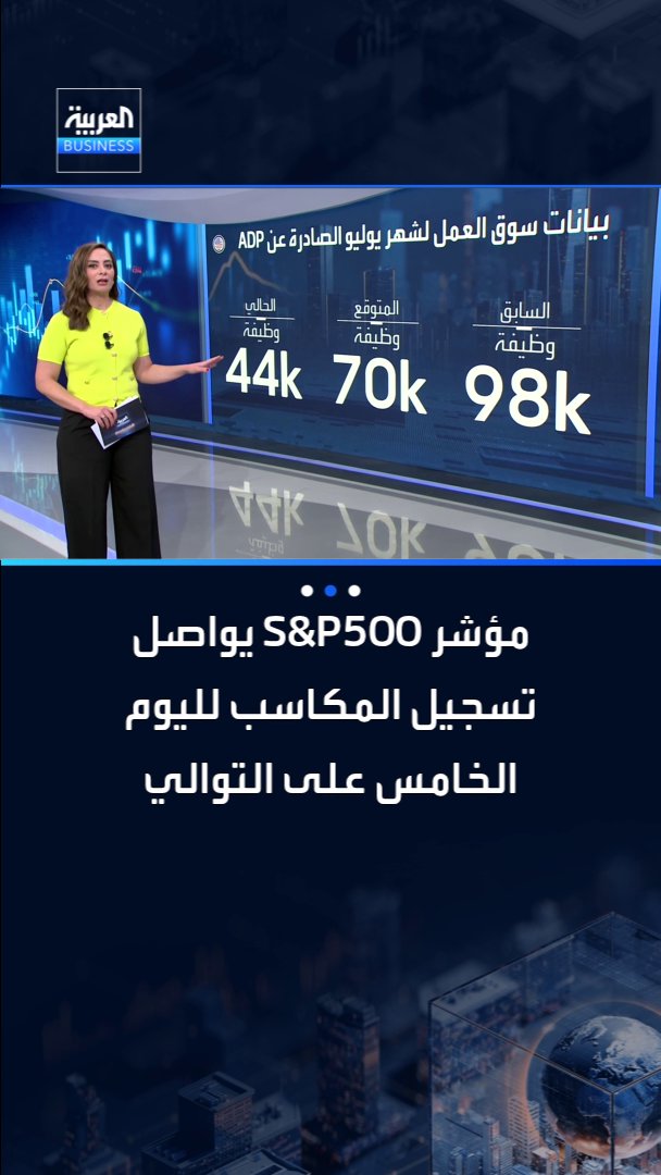 مستويات قياسية جديدة لمؤشر S&P500 الذي يواصل مكاسبه لليوم الخامس على التوالي بدعم من نتائج الشركات وتفاؤل بشأن ملف إيران _Business 