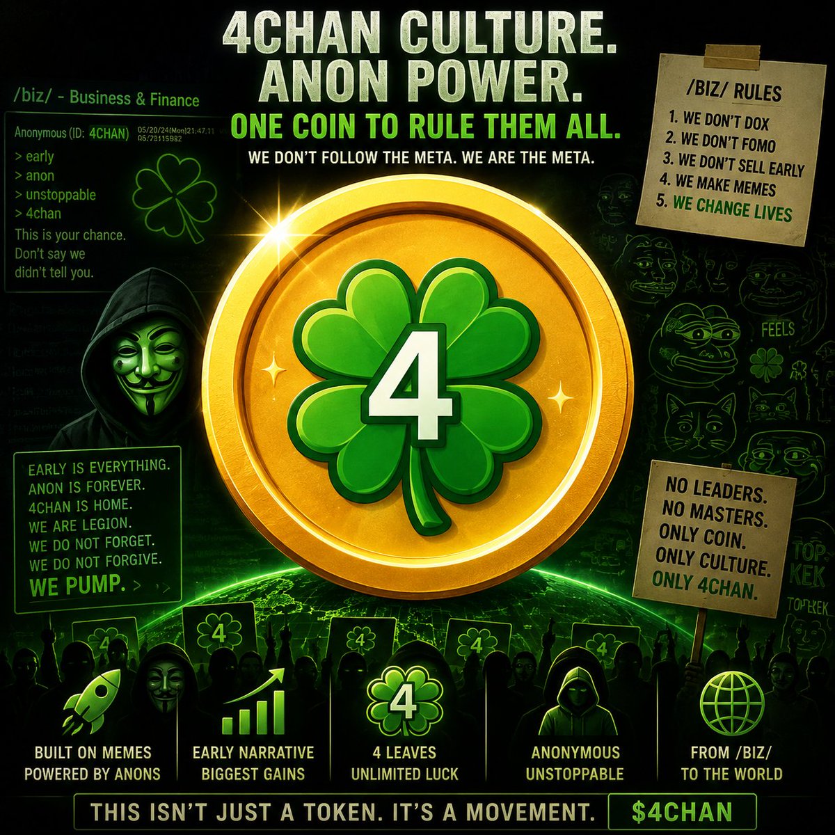 NKedmal's tweet photo. 4CHAN ENERGY. 🍀
The strongest narratives always start before the crowd notices.
If you know, you know.
Don't fade the culture.
@PumpFun711 https://t.co/CPyCuy2azn
