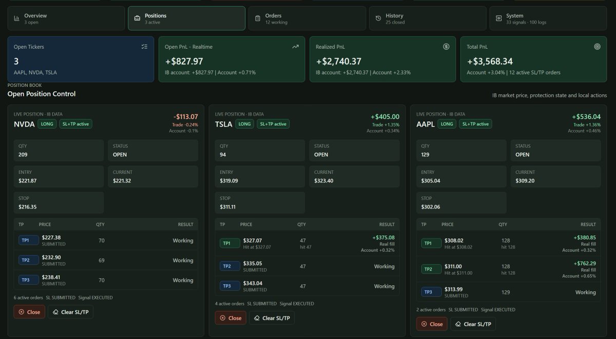 TradeandoCrypto tweet picture