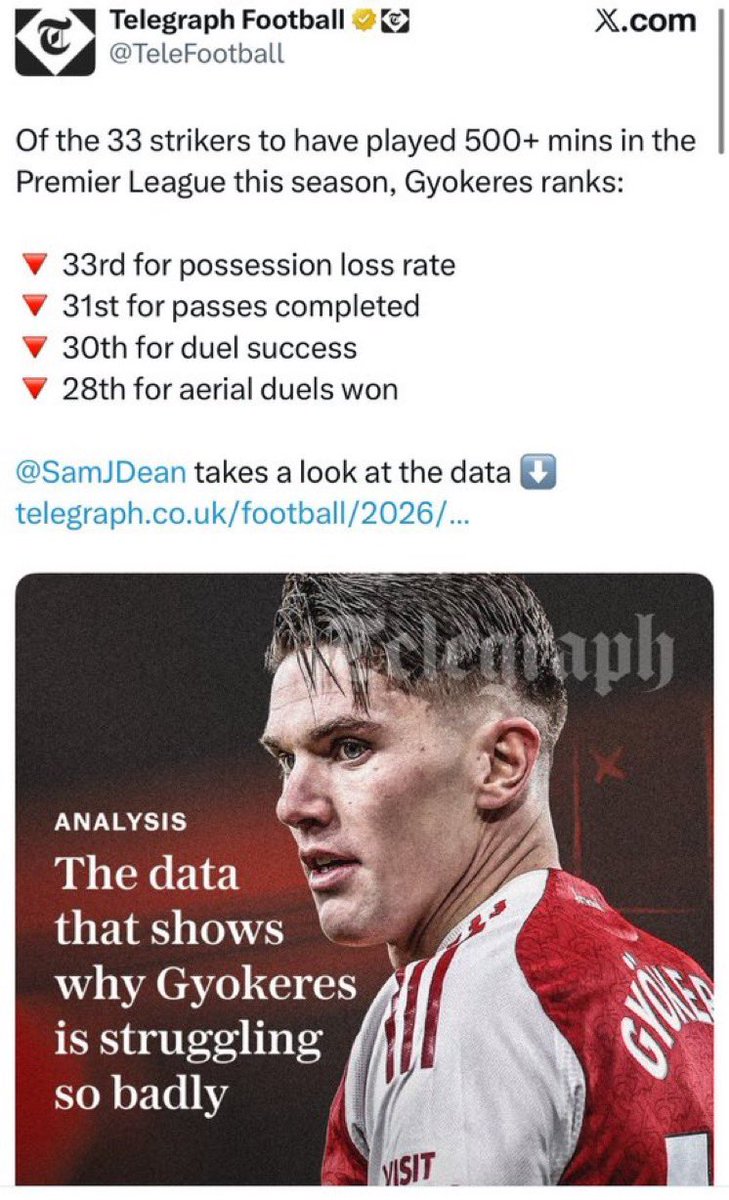 thatboyaintno's tweet photo. @MikeCushCushing @Arsenalinsider5 https://t.co/m7Ydbn7FfV