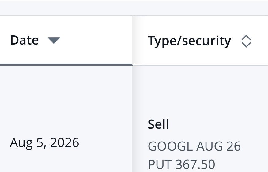 tstradesss's tweet photo. @StockMKTNewz Just closed my $GOOGL Aug 26 367.50 puts.
Bought them Monday. Sold them on the move today.
No emotion. No greed. No holding for more.
I was expecting the drop and took the trade when it showed up.
That’s it.
Discipline > feelings.
Not advice. NFA.
Follow @tstradesss for more. https://t.co/OHhImoqbRP