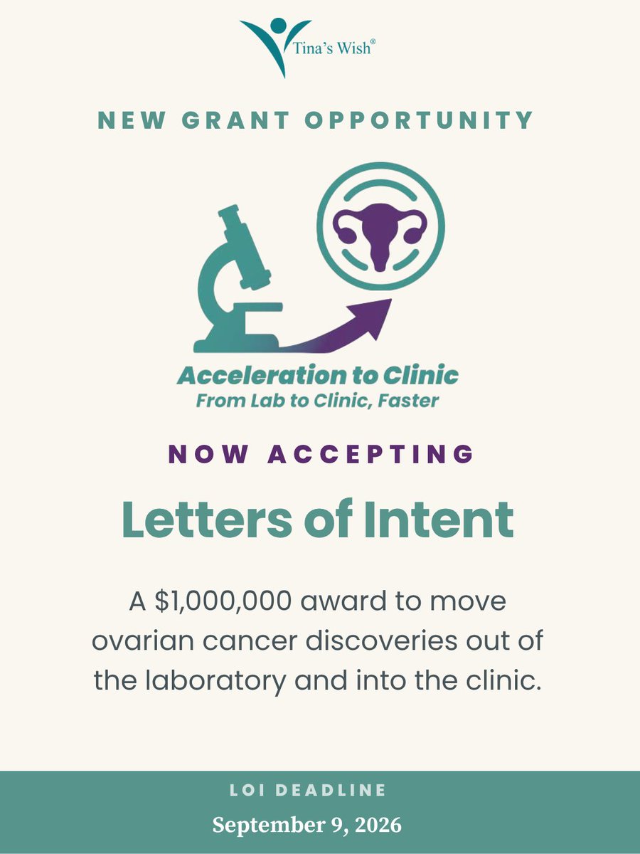 TinasWish's tweet photo. 🔬 Now Accepting Letters of Intent: The A2C Grant 

Tina's Wish is launching a new grant to move ovarian cancer diagnostic biomarkers into clinical trials. $1M over 2 years + expert advisory resources. 

LOI Deadline: Sept 9, 2026 https://t.co/h0f3OhxOJi https://t.co/1gpYPWyMnG