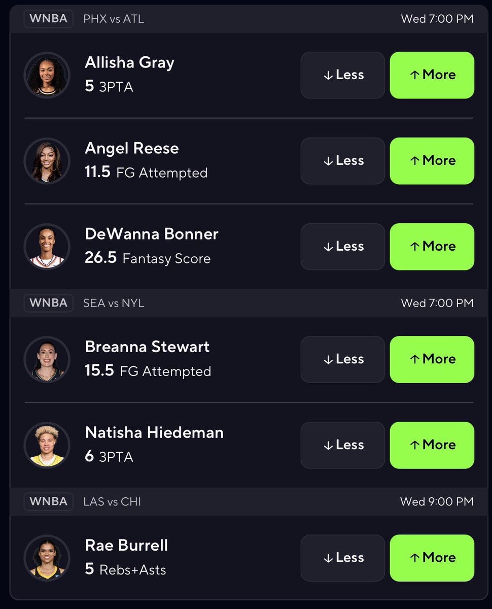 RACKEMSPORTS's tweet photo. A SLIP FAV 2 NNEKA FGM AND ARIKE FGM
https://t.co/82Ez4SmJRX
B SLIP GRAY 3PA
https://t.co/J6jX4PtLl8
#POTD #PLAYOFTHEDAY #PrizePicks #playerprops #DFS #pp #mlb #NFL #NFLPRIZEPICK #nfltwitter #nbatwitter #NBA #nbaplayoffs #NBAFinals #WNBACommishCup #tiktok #NBAprizepick #WNBACommissionersCup
#WNBAPicks #nbaespn #wnba #NBACup #nbaprop #nbaplays #WNBATwitter #WNBAProps #wnbabets #nbabets #WNBA #nbapickstoday #Gambling #GamblingX