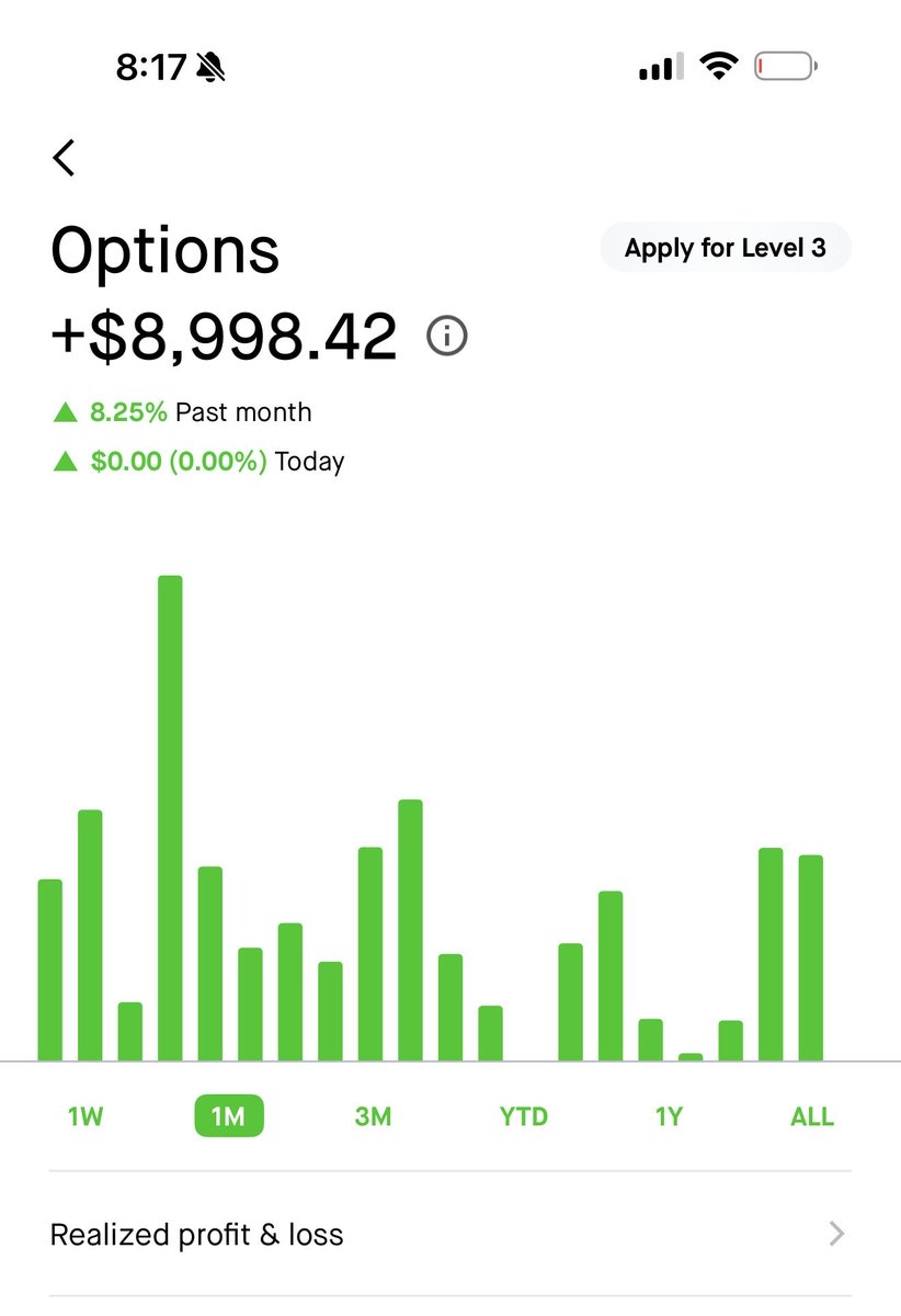 mxvsv's tweet photo. $24,000 in futures payouts. 
$9,000 from options.
  
$33,000 USD in July. https://t.co/1gC0FNgQxj