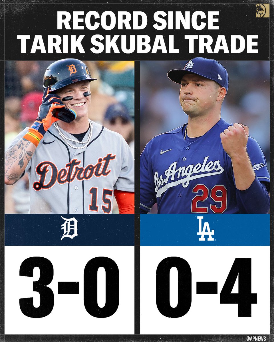 BetMGM's tweet photo. The Dodgers superteam is off to a rough start https://t.co/NzzJFX7Z1j