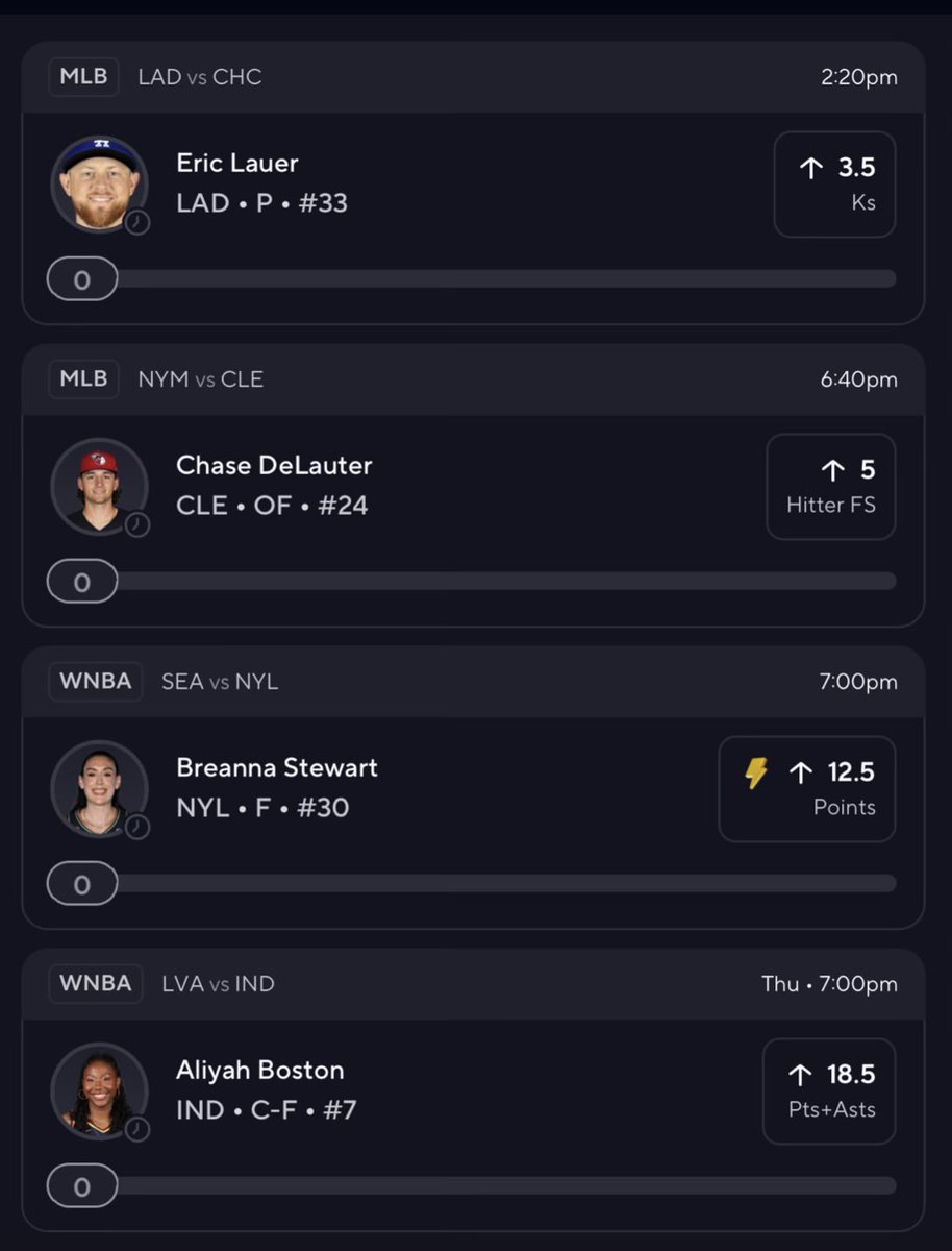 BetLeveling tweet picture