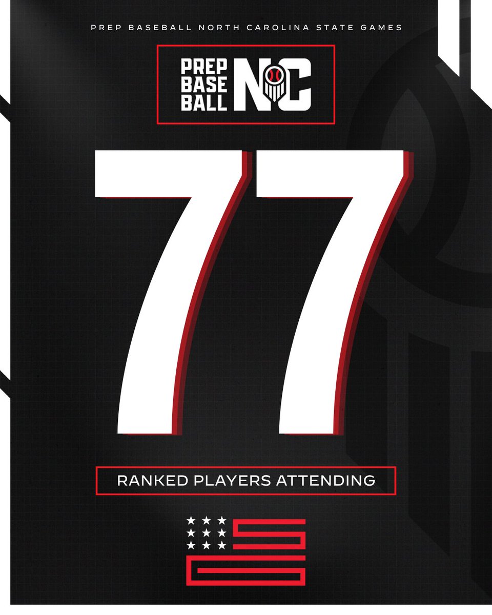 PrepBaseballNC's tweet photo. 🇺🇸 ⚾ Tobacco Road: North Carolina State Games

With our roster almost set, we will see 7️⃣ 7️⃣ North Carolina Prep Baseball ranked players attending our first ever State Games!! We can't wait to see this talent take the field next weekend in Charlotte.

Full roster and more event info at the Showcases link in bio 🔗