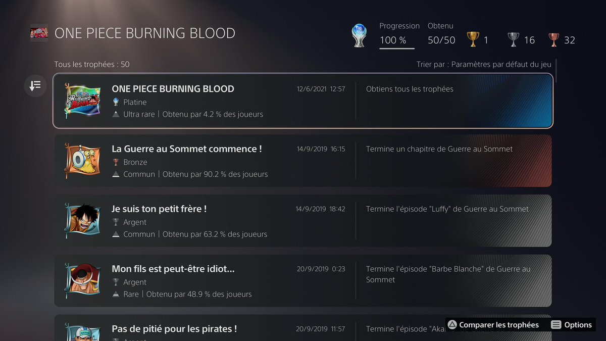 Melvin_IVR's tweet photo. 🏆 Platine 9
🎮 One Piece Burning Blood
✅ 100% Terminé
⭐️ Difficulté : 3/10
⏳ Durée : 27h https://t.co/nTAB7XaOhb