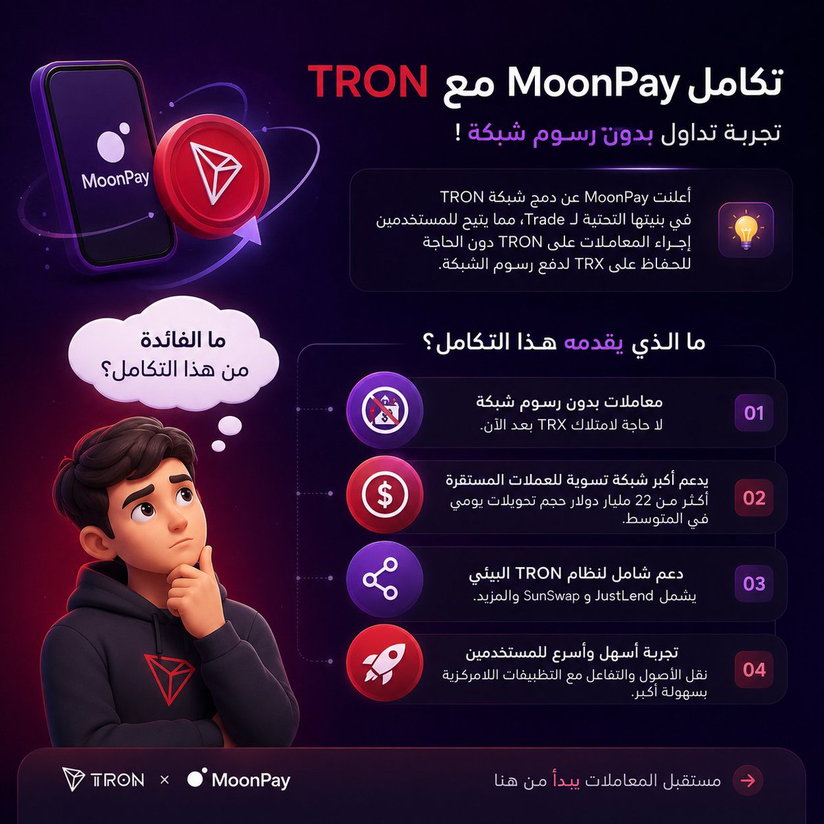 70STU's tweet photo. في خطوة هتسهل استخدام شبكة TRON بشكل كبير... 👀

MoonPay أعلنت دمج شبكة TRON مع البنية الخاصة بيها، وده معناه إن المستخدمين يقدروا ينفذوا معاملاتهم بدون الحاجة لامتلاك TRX عشان يدفعوا رسوم الشبكة. ⚡💳

التكامل كمان بيدعم تطبيقات زي SunSwap وJustLend، وبيخلي نقل الأصول والتعامل مع تطبيقات البلوكشين أسرع وأسهل من قبل.

خطوة جديدة بتضيف مرونة أكبر لتجربة المستخدم، وبتقرب TRON من الاستخدام اليومي بشكل أبسط. 🚀

#TRON #TGF #TRONGlobalFriends