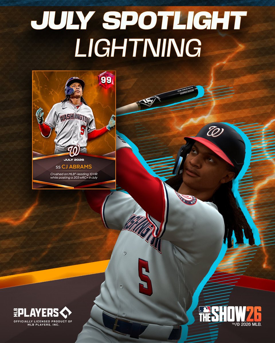 Nutzypoo_ttv's tweet photo. Your July LIGHTNING player is CJ ABRAMS!

I cannot express how much this card is going to bang. One of the most underrated swings in the game IMO. If he can field at all he’s easily slotting in at 3B for me, even OOP https://t.co/m2HfcbbWmn
