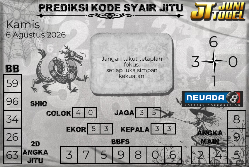 JoniTogell28's tweet photo. SYAIR CHELSEA - 6 Agustus 2026
SYAIR HUAHIN - 6 Agustus 2026
SYAIR NEVADA - 6 Agustus 2026 https://t.co/awQs2DRxHb