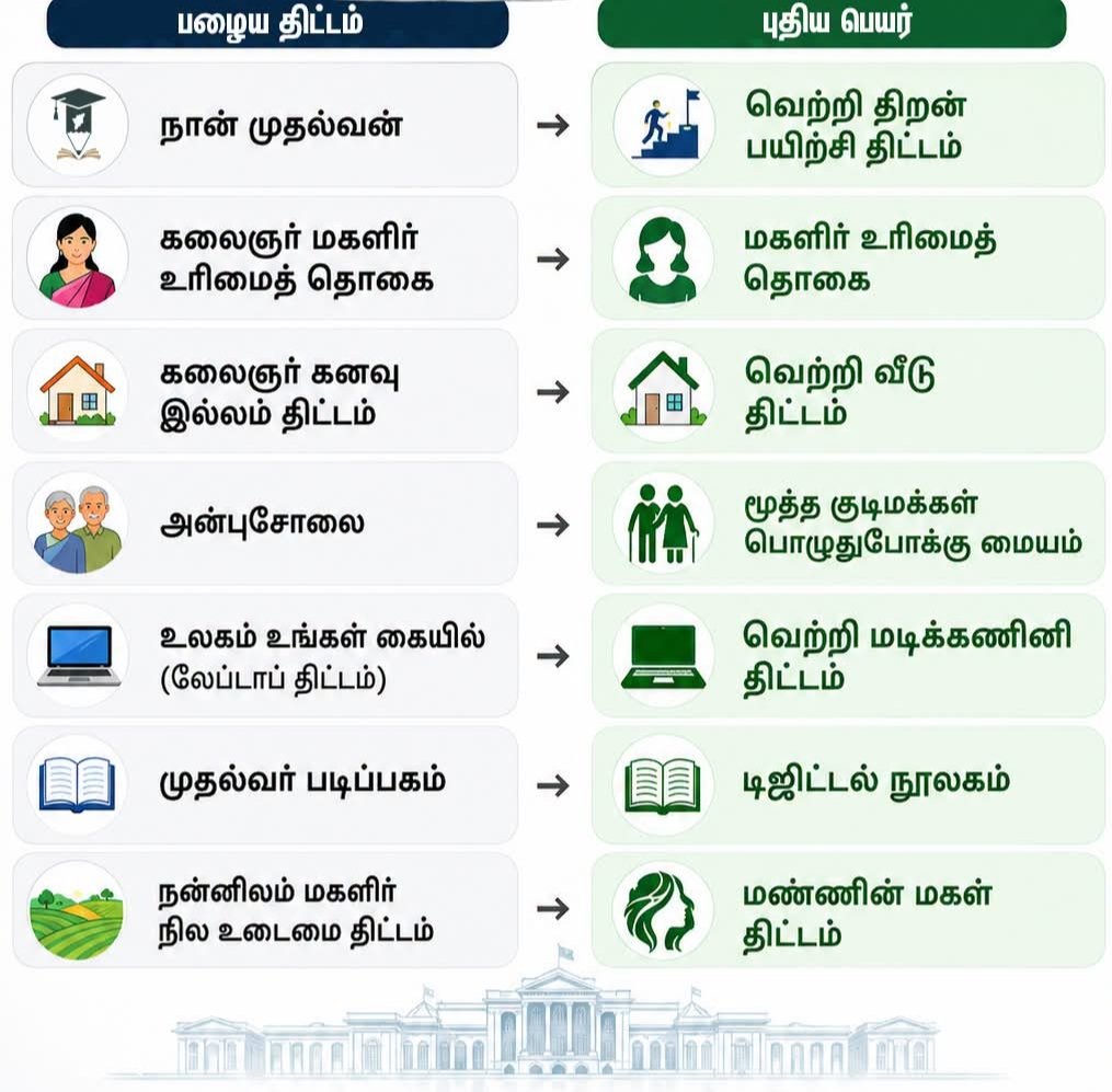 rmanikandanmcom's tweet photo. - சட்டப்பேரவையில் நிதி அமைச்சர் மரிய வில்சன் பேச்சு

#cmvijay #cmjosephvijay #ministermariyawilson #tnbudget  #tnbudget2026 #thanthitv https://t.co/v2Jwz7xnw9