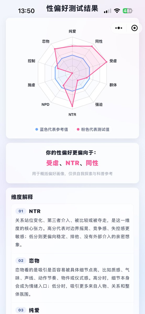 Qingtong081222's tweet photo. 为什么纯爱和ntr会一起出现 https://t.co/ERlSsZC5iG