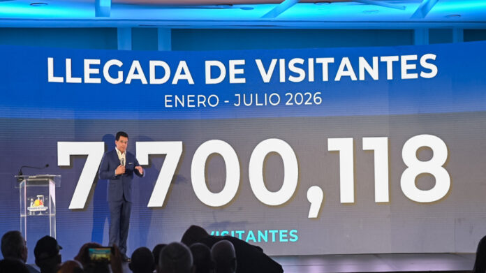 Sinergya06's tweet photo. ✈️🇩🇴 El turismo dominicano mantiene su ritmo de crecimiento al recibir 7.7 millones de visitantes entre enero y julio, consolidando cifras récord para el sector.

Detalles: https://t.co/R933ByTHRJ

#Turismo #RepúblicaDominicana #Economía #Visitantes https://t.co/HQLt1wmrTz