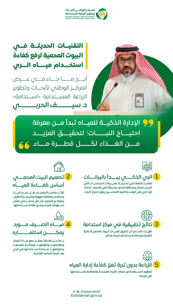 saifalharbi134's tweet photo. تشرفت بالمشاركة في ورشة عمل تناولت أحدث تقنيات البيوت المحمية ودورها في رفع كفاءة استخدام مياه الري، من خلال توظيف أنظمة الري الذكية، والزراعة دون تربة، وإعادة تدوير مياه الصرف؛ بما يسهم في تقليل الفاقد وزيادة الإنتاجية المائية https://t.co/GrHHDU3Lf6