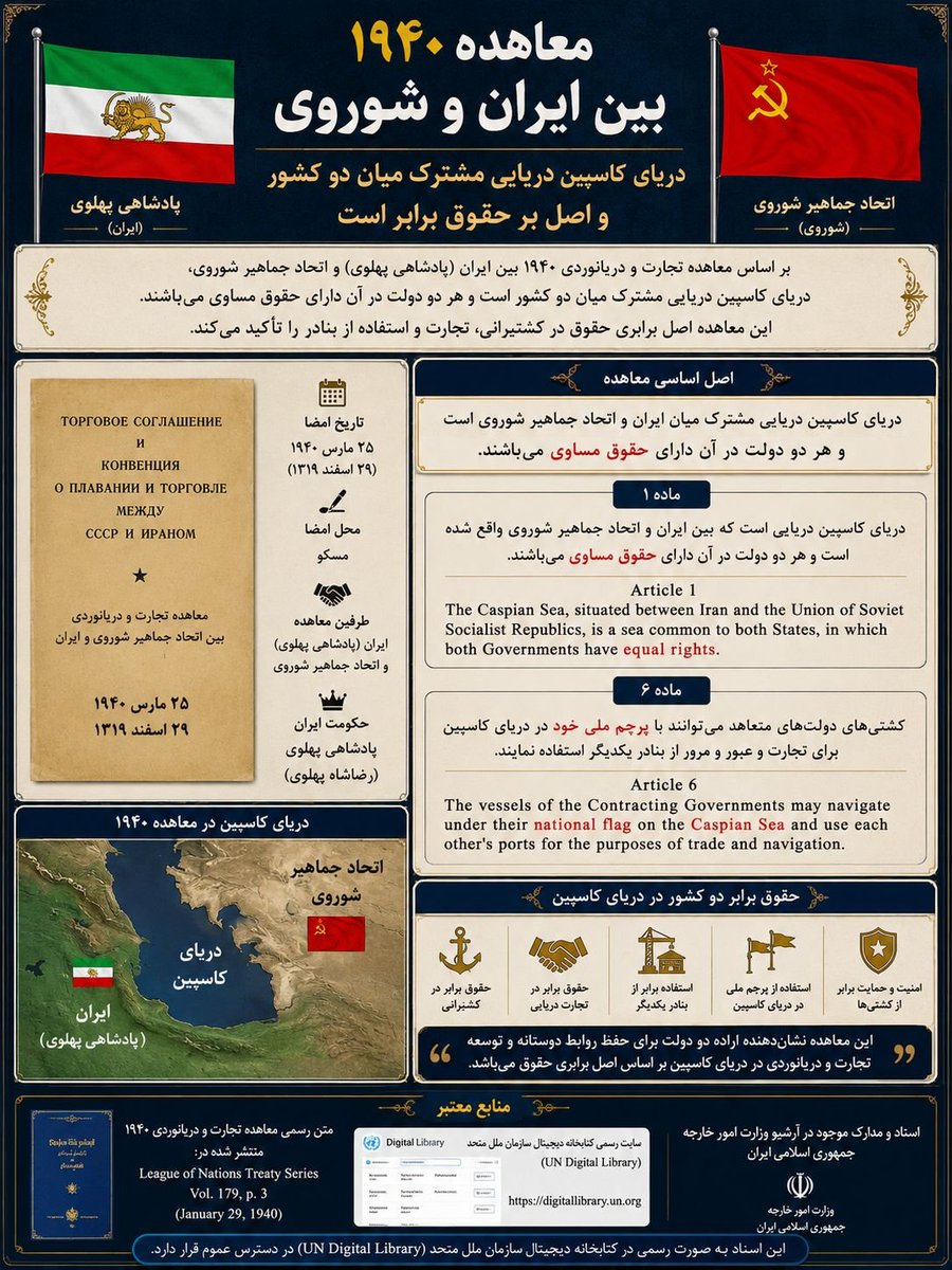 k99431407's tweet photo. 🔴 معاهده ۱۹۴۰ میان پادشاهی پهلوی و شوروی که ایران دریای کاسپین از حقوق برابر برخوردار بود و حق مالکیت دریایی ایران کامل حفظ شده بود.

منبع: کتابخانه دیجیتال سازمان ملل متحد

پی نوشت:
ما ملت ایران به هیچ قراردادی که رژیم اشغالگر ایران امضا کند،‌ پایبند نبوده و نخواهیم بود!

تک تک این قراردادهای (حراجهای) خیانتکارانه را به دادگاه های بین المللی خواهیم کشاند و فسخ خواهیم کرد✌🏻🤬

#جاویدشاه
#دریای_کاسپین_فروشی_نیست