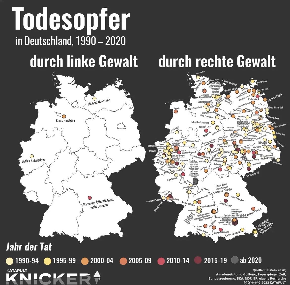 jenny_nass26's tweet photo. #AfdVerbotJetzt https://t.co/Cp4j1htPSL