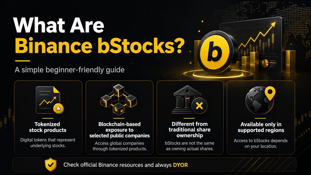 Missloiss123's tweet photo. What are Binance bStocks? 📈

Binance bStocks are tokenized stock products that give eligible users exposure to selected publicly listed companies through blockchain technology.

Unlike traditional stocks, which are usually bought through brokers during fixed market hours, bStocks offer a more digital and flexible experience.

However, tokenized stocks may differ from directly owning company shares, so always check the product details, risks, fees, and regional availability.

Available only in supported regions. Always use official Binance resources and DYOR.

#Binance #bStocks #TokenizedStocks #LearnWithBinance #BinanceAcademy 
@binance