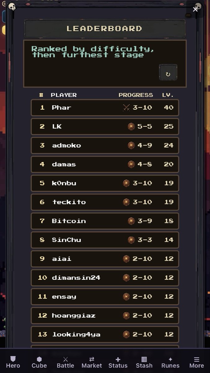 playsovereign's tweet photo. We are thrilled to reach 155 players on our first day. This is a tremendous number for an idle game in 1 day, thanks to all our heroes, have a good game! https://t.co/RyJBMHX16a