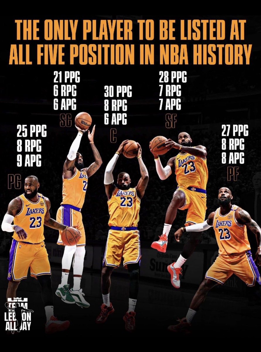 ohbetr's tweet photo. Michael Jordan stains see this and instantly  starting crying about his 6 rings like he didn’t play plummers and janitors.🤣🤣

Goat convo ended in 2018 Mj fans are delusional clowns. 🤡

LeBron Top 2 and he not 2….🐐🐐 https://t.co/SU0lPyNUJ5