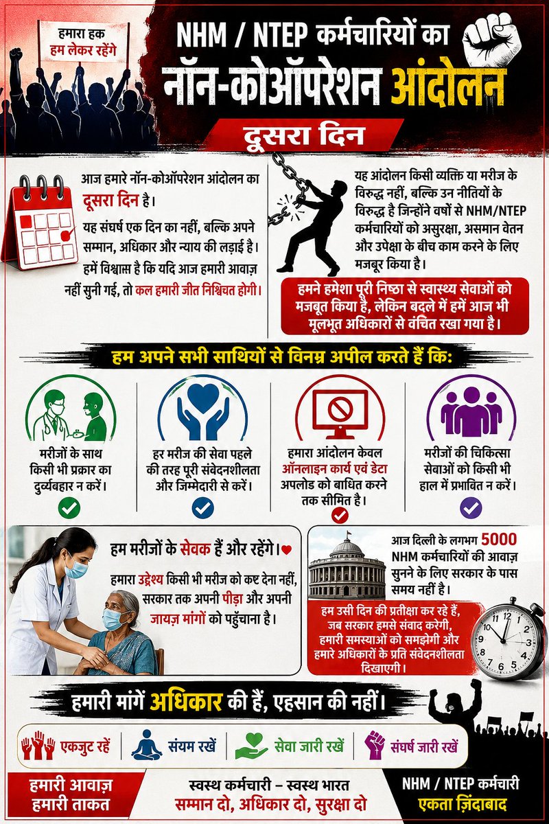 NHMNTEPDelhi's tweet photo. NHM,NTEP के कर्मचारियों से अपील 📢 हम मरीजों को स्वास्थ्य को ध्यान में रखते हुए अपने नॉन कॉपरेशन को सफल बनाएंगे,इसलिए अब सभी से अपील की ये लड़ाई सरकार के नीति के खिलाफ है हमें मरीजों के साथ किसी भी तरह का खराब व्यवहार नहीं करना है हमें सभी ऑनलाइन डाटा रोकने है।आवाज दो हम एक है 🤝 https://t.co/iEmcthXz5Z