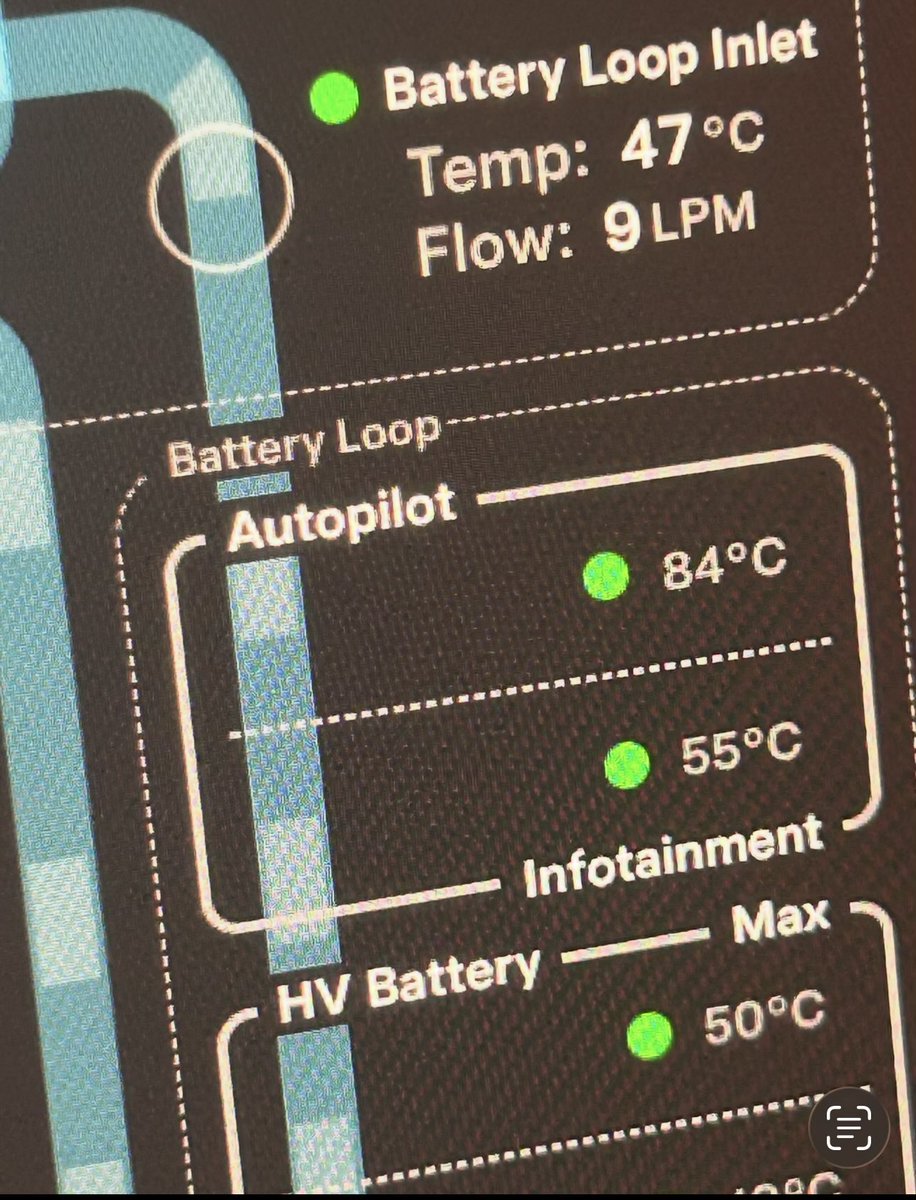 nicholas_branz's tweet photo. @FutureAZA Spent the rest of the road trip a few degrees away from over heating though and significantly hotter than any other reading in the cooling loop. https://t.co/8mUjWSF2iB