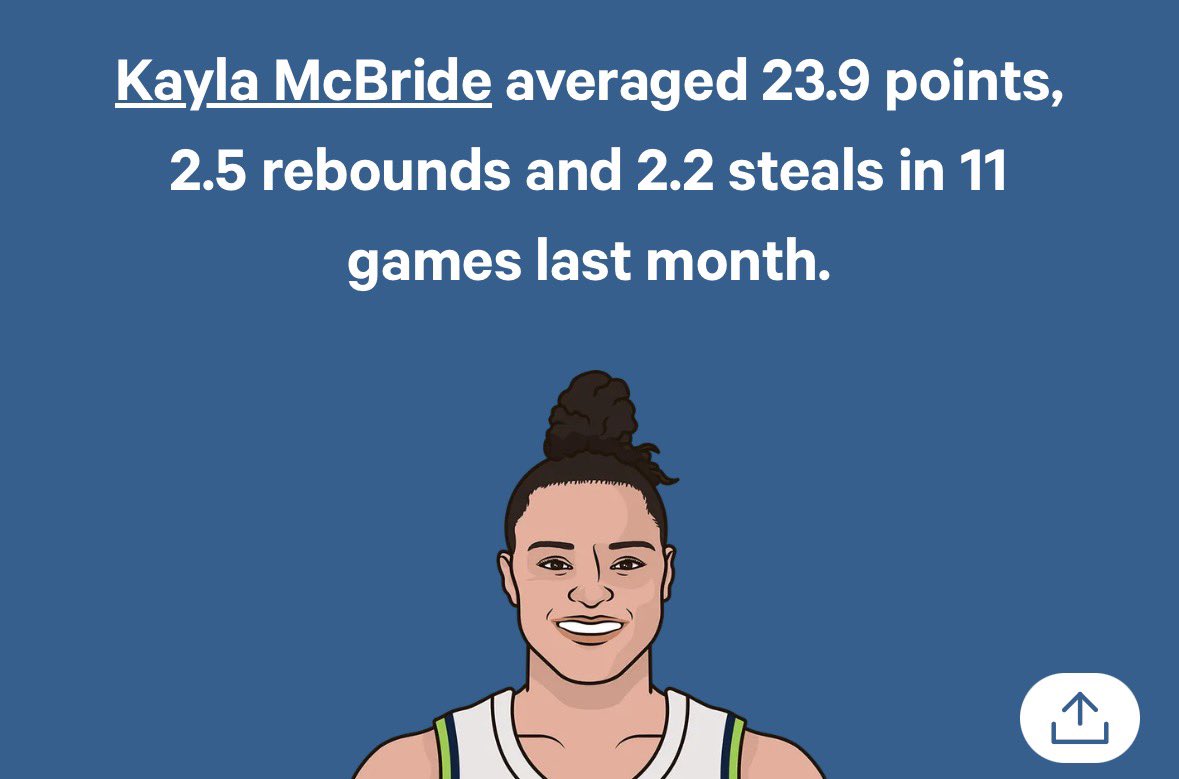 maplewedgie's tweet photo. we’ll never forget you July 2026 Mackie 🫡 

53.1%  FG 
49.4% 3PT 
94.3% FT https://t.co/Q92CrCiGKo