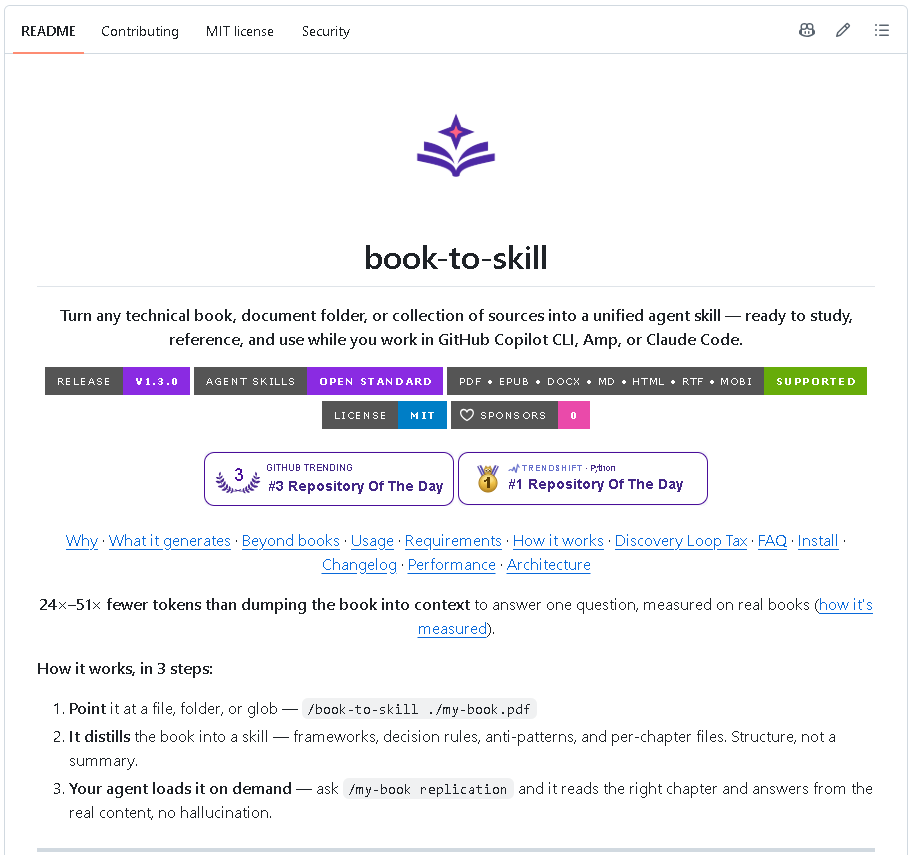 book-to-skill README showing per-book skill generation and a 24x-51x token reduction claim