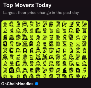 OnChainHoodies's tweet photo. The Hood made the @opensea  front page 👀🙌

Trending Collection.
Featured.
Top Mover Today. 

The chain preserves the pixels.
The Hood creates the momentum ◼️⛓️🪶

Thank you, Hoodies &amp; OS Team! @OnChainHoodies https://t.co/t0uW5vr2Ow