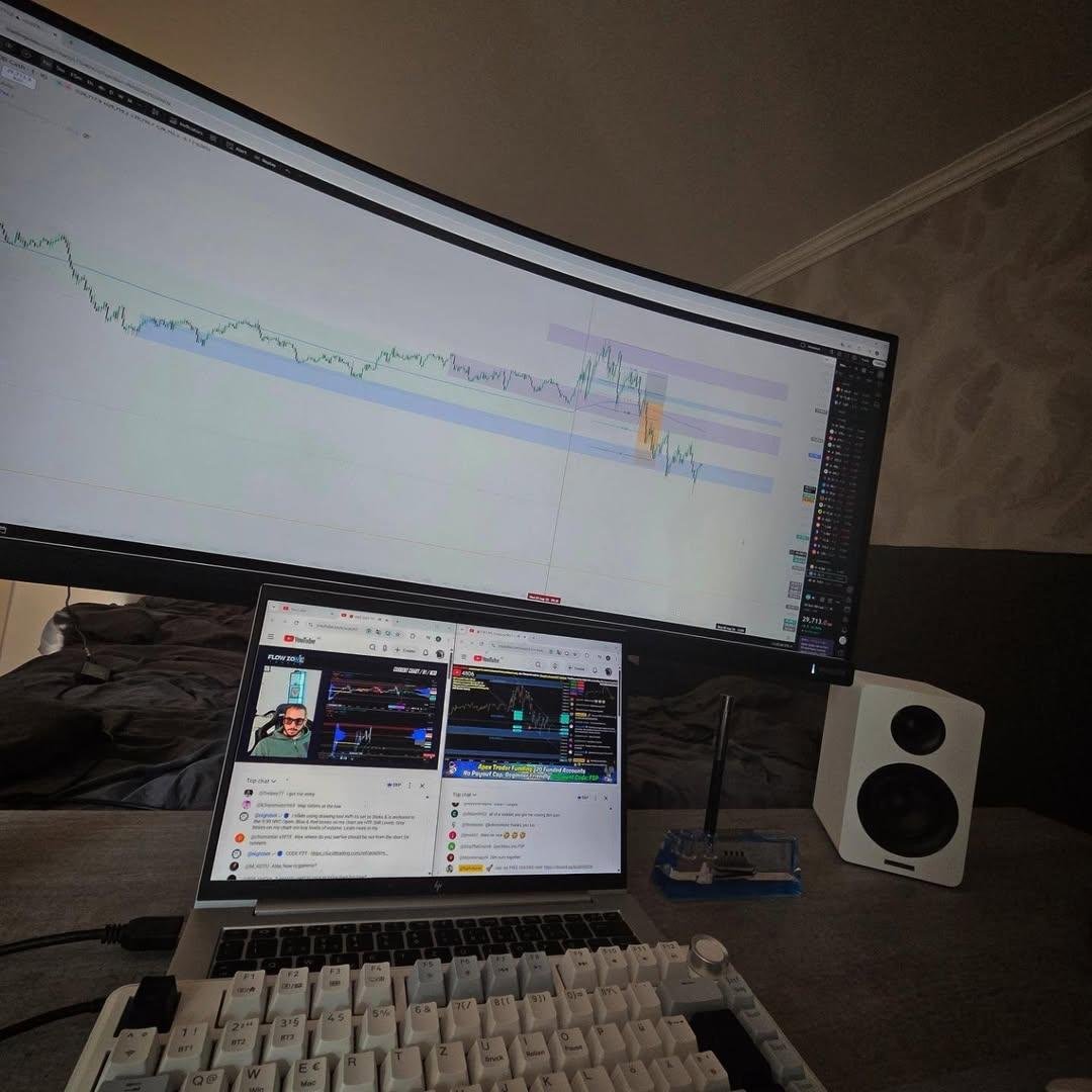 CznTrading's tweet photo. We are back! https://t.co/5mmTkaOHQ6