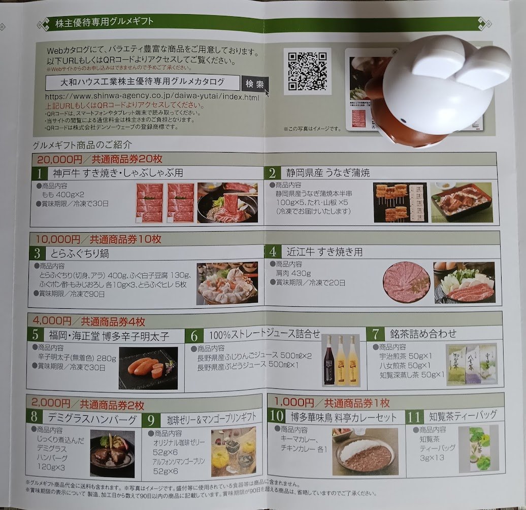 大和ハウス工業(1925) から優待案内頂きました。100株保有で2000円相当