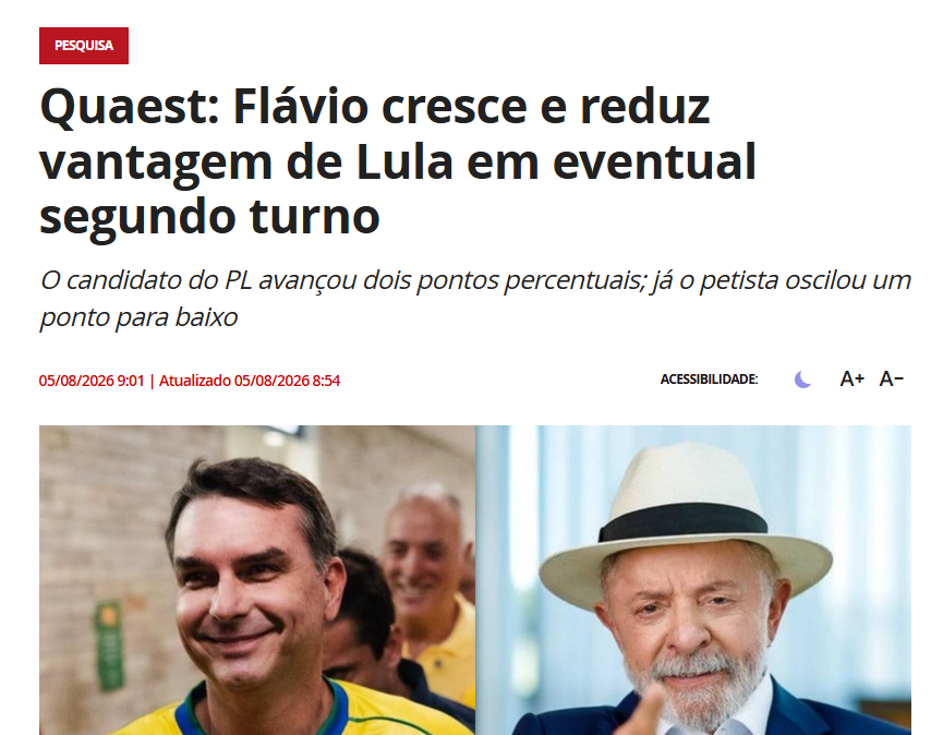 Conservadora191's tweet photo. Flávio cresce nas pesquisas! https://t.co/Mf1jm91Wib