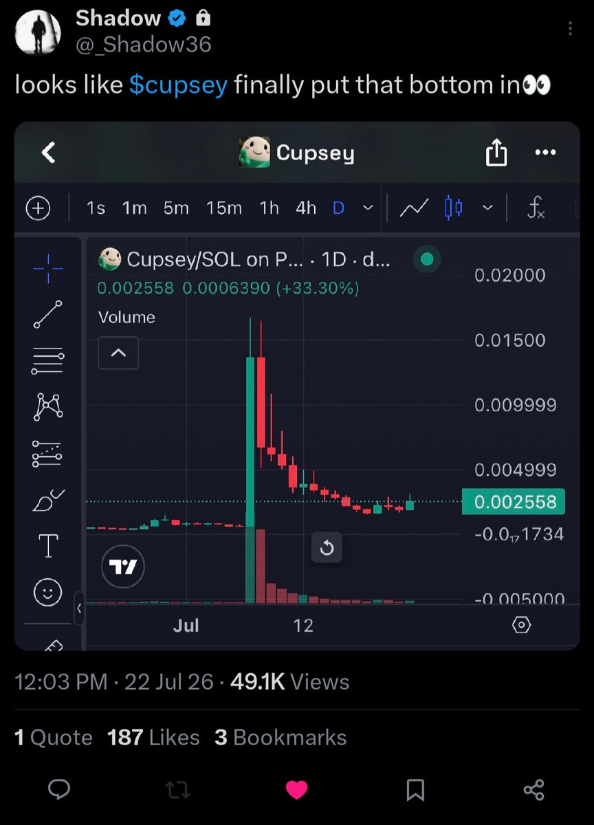 Trollionz's tweet photo. Everyone was so quick to call @_Shadow36 a farmer a vamp back when $cupsey bottomed out. 

He got botted, went private, got hella hate- and he still stayed positive through the negativity. 

Where is $cupsey now mfs. 

It's not a question bc it's rhetorical. 

$cupsey ATHs #BlameShadow.