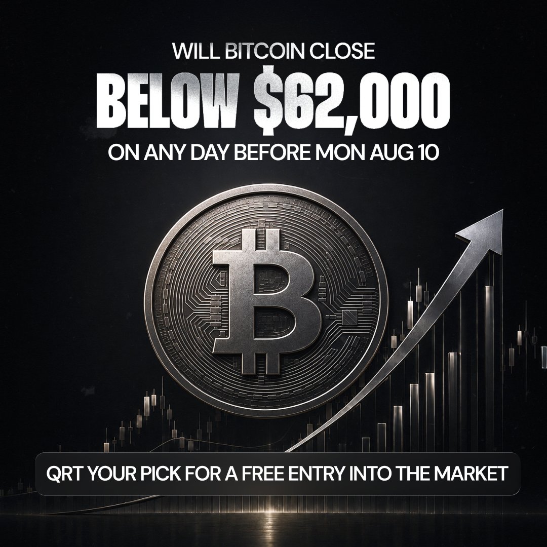 joinringo's tweet photo. Will $BTC close below $62,000 before August 10?

We’re giving away USDC prizes on Ringo to everyone who makes the right call.

QRT this post with your prediction and we'll automatically enter you with a free matching position.

To get a chance at the $500 Ringo Royale prize pool as well:

✅ Like this tweet
✅ Follow @joinringo
✅ Tag 2+ friends below
✅ QRT instead of reply