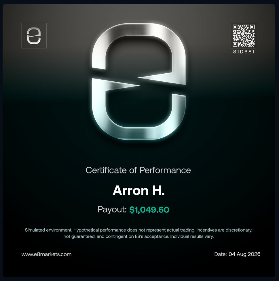 FxTheSaviour's tweet photo. Another solid run with @E8Markets . 💰⚡️

1k locked in. A proper firm that pays.

Only 5 days into the month. Got to keep your head down even when theirs noise around you 🙌 https://t.co/dvb11MDoQZ